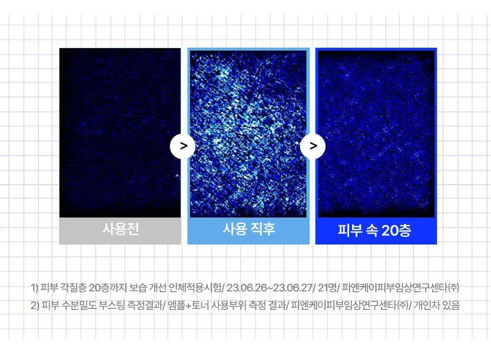 [첫수분토너/대용량] 웰라쥬 리얼 히알루로닉 100 토너 300ml 기획 (+화장솜 60매) 상세페이지 17